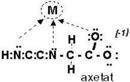 EDTA các hidro được thay thế bởi Ion Axetat