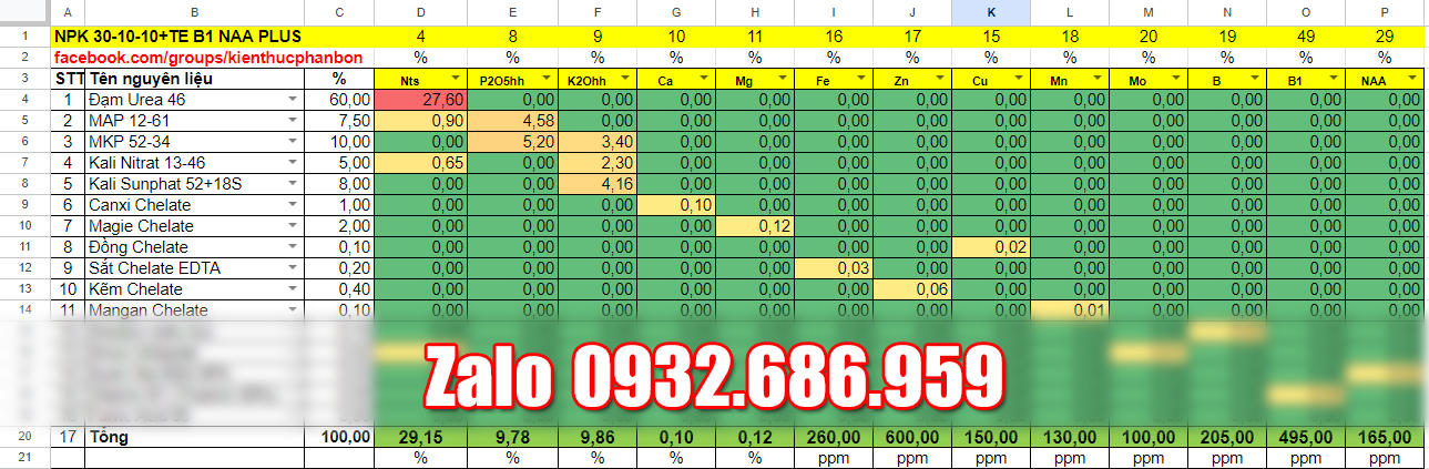 NPK 30-10-10+TE bổ sung Auxin NAA, Fulvic Acid