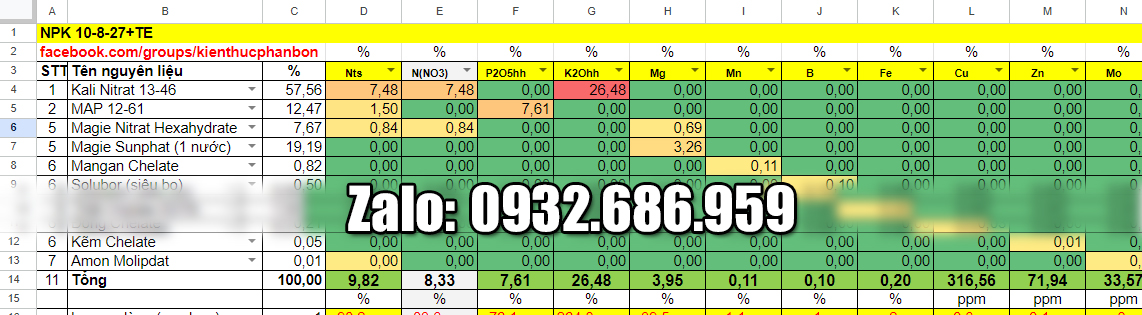 NPK 10-8-27 bảng tính