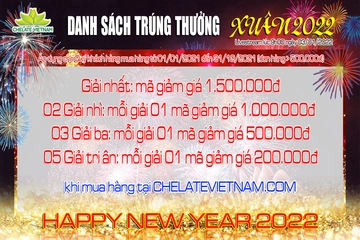 Danh sách khách hàng trúng thưởng khi mua hàng từ ngày 01/01/21 đến ngày 31/12/21