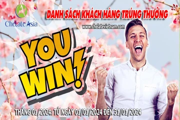 Danh sách khách hàng trúng thưởng khi mua hàng từ ngày 01/01/24 đến ngày 31/01/24