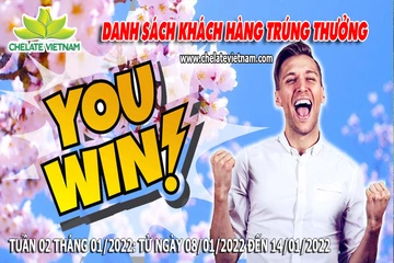 Danh sách khách hàng trúng thưởng khi mua hàng từ ngày 08/01/22 đến ngày 14/01/22