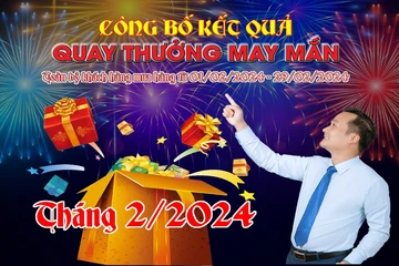 Danh sách khách hàng trúng thưởng khi mua hàng từ ngày 01/02/24 đến ngày 29/02/24